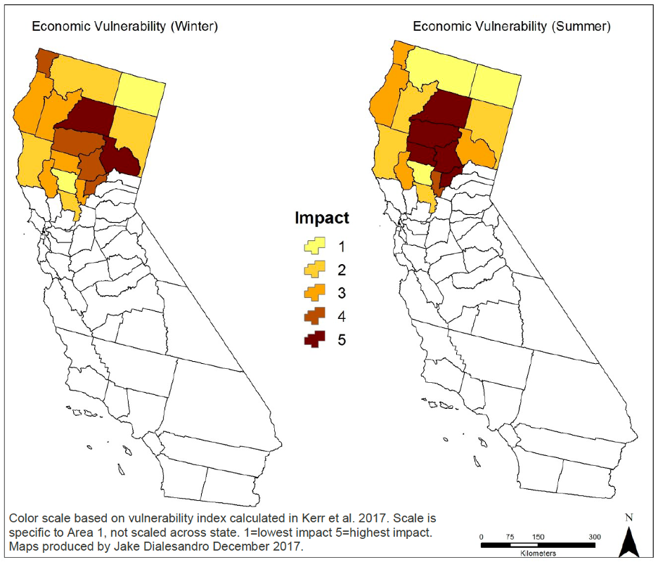 Economic vulnerabilities of California NRCS Area 1 counties