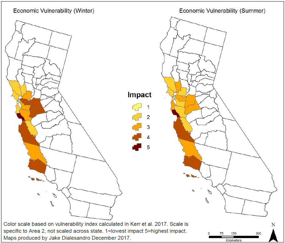 Economic vulnerabilities of California NRCS Area 2 counties