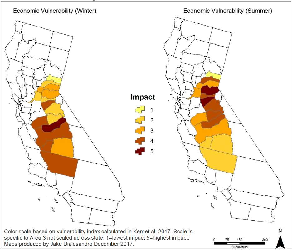 Economic vulnerabilities of California NRCS Area 3 counties
