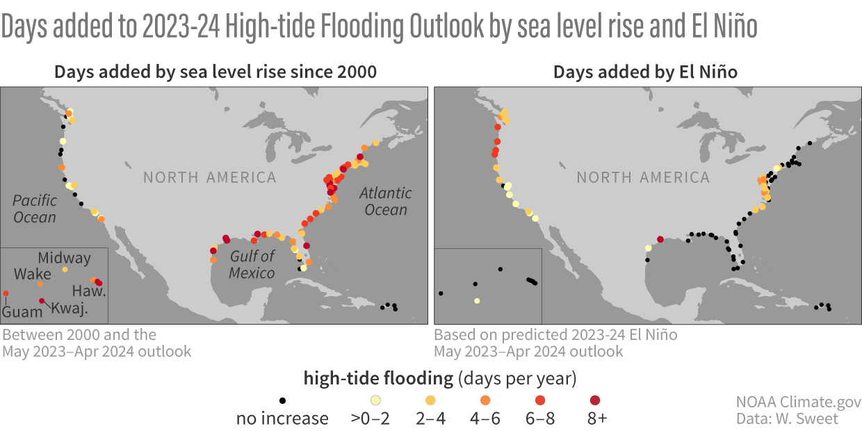 Comparison maps showing the days added to the 2023-24 high-tide flooding outlook by sea level rise vs El Nino.