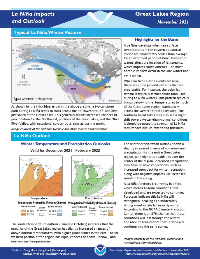 2021 La Nina Outlook image