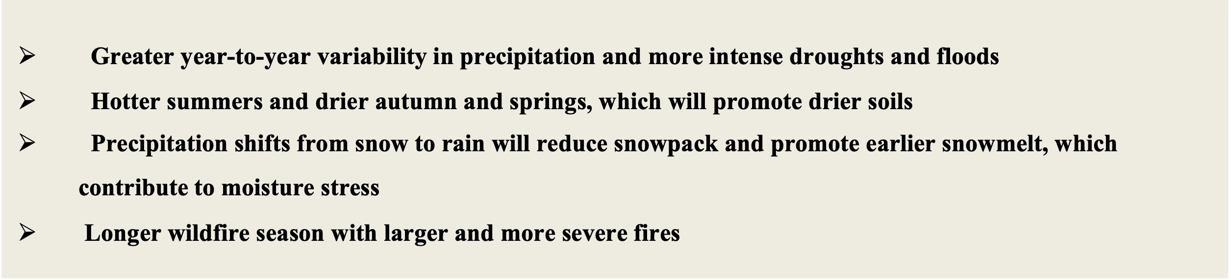 Climate impacts on CA forests