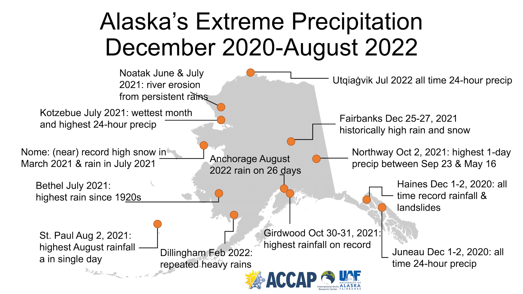A map of Alaska showing extreme precipitation events from 2020-2022.