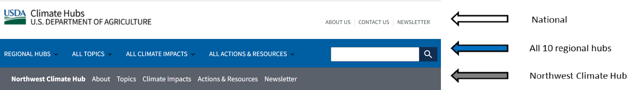 image of the top navigation bar of the Climate Hubs