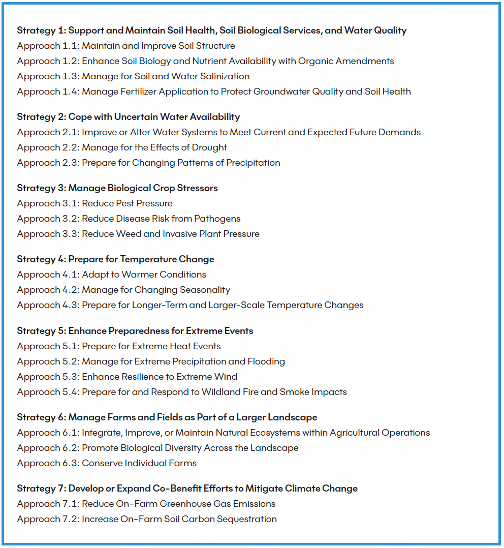 Adaptation workbook menu