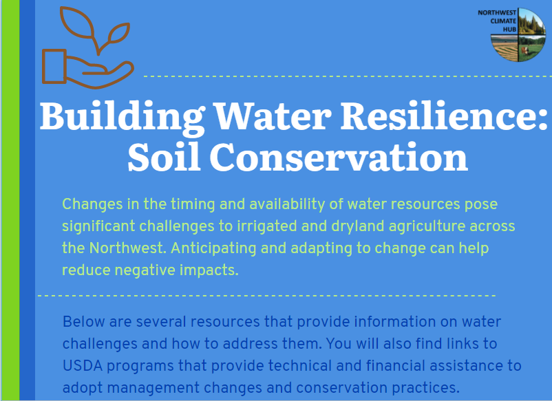 Manage your soils to conserve water and promote productivity