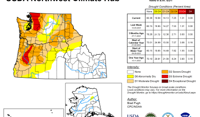 US Drought Monitor map for 10 October 2023. The map shows current drought conditions and the table shows current and historical drought conditions for the Northwest Climate Hub region.