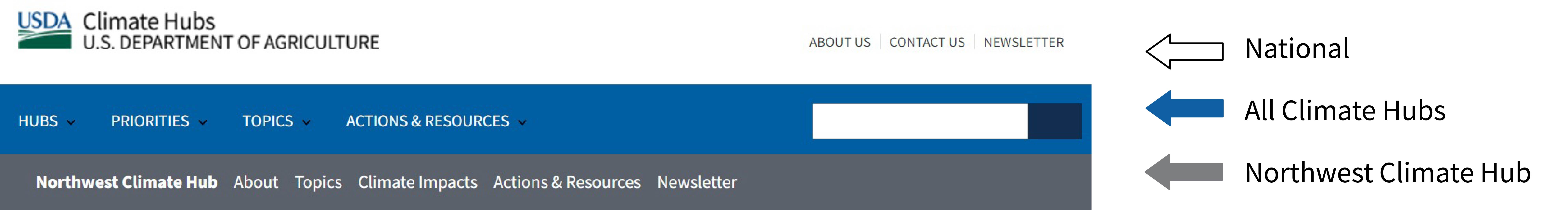 image of the top navigation bar of the Climate Hubs